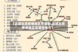 【近期北京疫情地区有哪些,近期北京疫情地区有哪些地方】