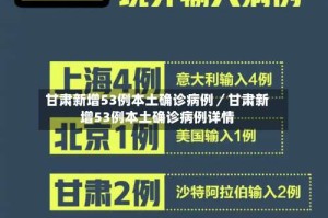 甘肃新增53例本土确诊病例／甘肃新增53例本土确诊病例详情