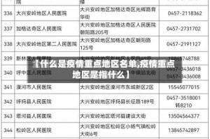 【什么是疫情重点地区名单,疫情重点地区是指什么】