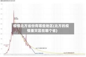 疫情北方省份有哪些地区(北方的疫情重灾区在哪个省)