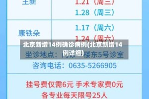 北京新增14例确诊病例(北京新增14例详细)