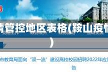 鞍山疫情管控地区表格(鞍山疫情管理)