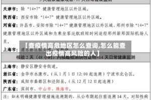 【查疫情高危地区怎么查询,怎么能查出疫情高风险的人】
