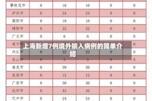 上海新增7例境外输入病例的简单介绍