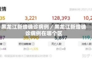 黑龙江新增确诊病例／黑龙江新增确诊病例在哪个区
