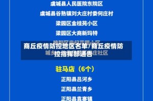 商丘疫情防控地区名单/商丘疫情防控指挥部通告