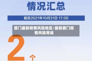 厦门最新疫情风险地区/最新厦门疫情风险等级