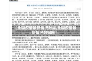 【全国疫情最新情况数据,全国疫情最新情况数据图】