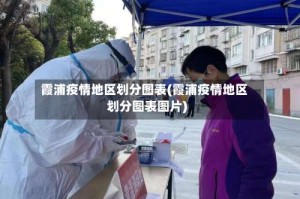 霞浦疫情地区划分图表(霞浦疫情地区划分图表图片)