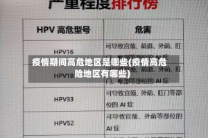 疫情期间高危地区是哪些(疫情高危险地区有哪些)