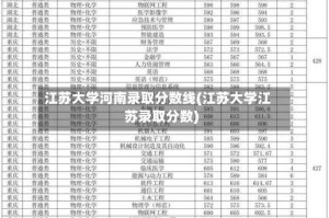 江苏大学河南录取分数线(江苏大学江苏录取分数)