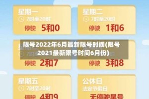 限号2022年6月最新限号时间(限号2021最新限号时间6月份)