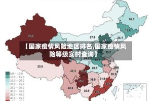 【国家疫情风险地区排名,国家疫情风险等级实时查询】