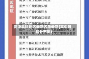 高中风险地区最新名单最新(高中风险分布图)