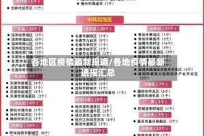 各地区疫情最新报道/各地疫情最新通报汇总