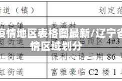 辽宁疫情地区表格图最新/辽宁省疫情区域划分