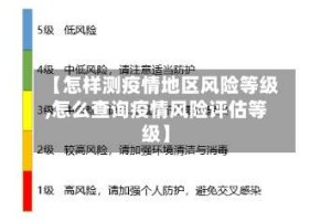 【怎样测疫情地区风险等级,怎么查询疫情风险评估等级】