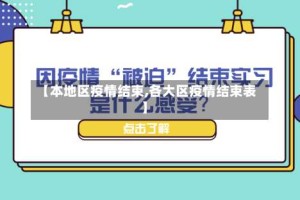 【本地区疫情结束,各大区疫情结束表】