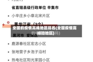 全国的疫情高峰地区排名(全国疫情高峰险地区)