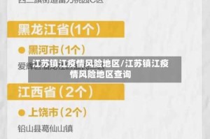 江苏镇江疫情风险地区/江苏镇江疫情风险地区查询