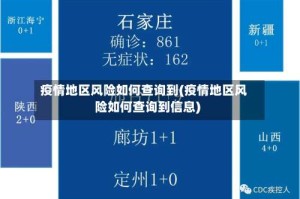 疫情地区风险如何查询到(疫情地区风险如何查询到信息)