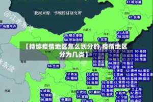 【持续疫情地区怎么划分的,疫情地区分为几类】
