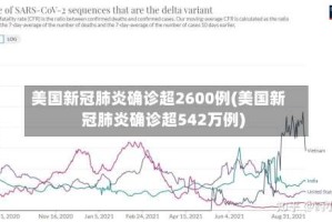 美国新冠肺炎确诊超2600例(美国新冠肺炎确诊超542万例)