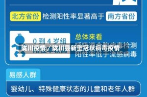 陇川疫情／陇川县新型冠状病毒疫情