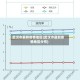 武汉市最新疫情地区(武汉市最新疫情地区分布)