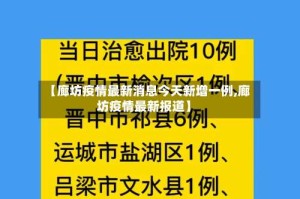 【廊坊疫情最新消息今天新增一例,廊坊疫情最新报道】