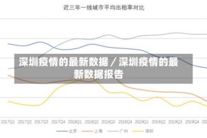 深圳疫情的最新数据／深圳疫情的最新数据报告