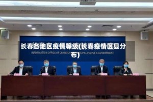 长春各地区疫情等级(长春疫情区县分布)