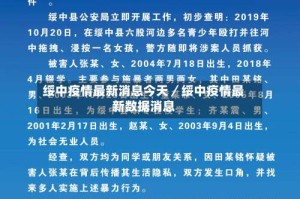 绥中疫情最新消息今天／绥中疫情最新数据消息