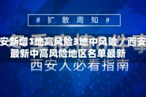 西安新增1地高风险3地中风险／西安最新中高风险地区名单最新