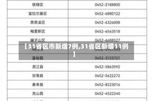 【31省区市新增7例,31省区新增11例】