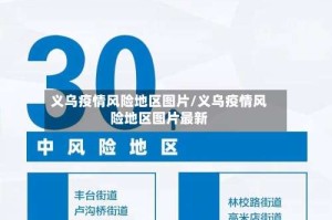 义乌疫情风险地区图片/义乌疫情风险地区图片最新