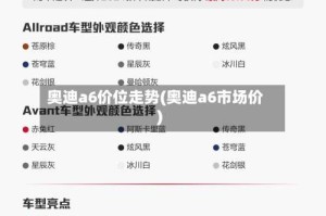 奥迪a6价位走势(奥迪a6市场价)