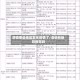 清镇哪些地区发生疫情了/清镇有新冠病毒吗