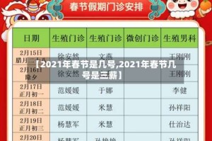 【2021年春节是几号,2021年春节几号是三薪】