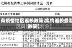 【有疫情地区返校政策,疫情返校最新政策】