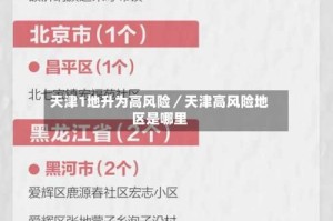 天津1地升为高风险／天津高风险地区是哪里