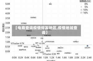 【电商查询疫情停发地区,疫情地域查询】