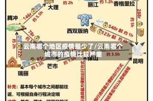 云南哪个地区疫情最少了/云南哪个城市的疫情比较严重