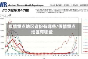 疫情重点地区省份有哪些/役情重点地区有哪些