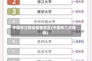 中国有过那些疫情地区(中国有几次疫情)