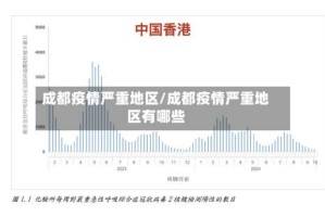 成都疫情严重地区/成都疫情严重地区有哪些