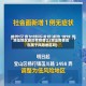 潮汕地区最近有疫情么(潮汕疫情现在属于风险地区吗)