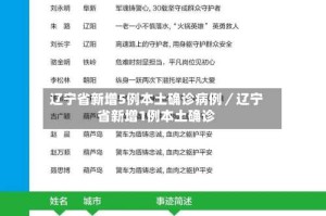 辽宁省新增5例本土确诊病例／辽宁省新增1例本土确诊