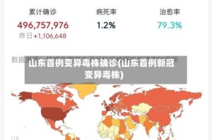 山东首例变异毒株确诊(山东首例新冠变异毒株)