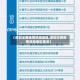 【深圳主要疫情风险地区,深圳主要疫情风险地区查询】